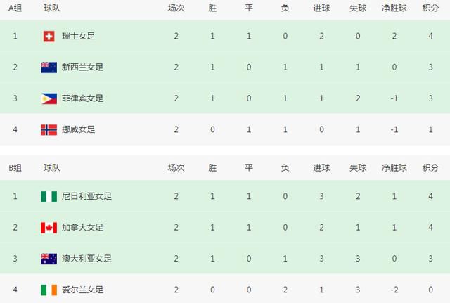 av综合av